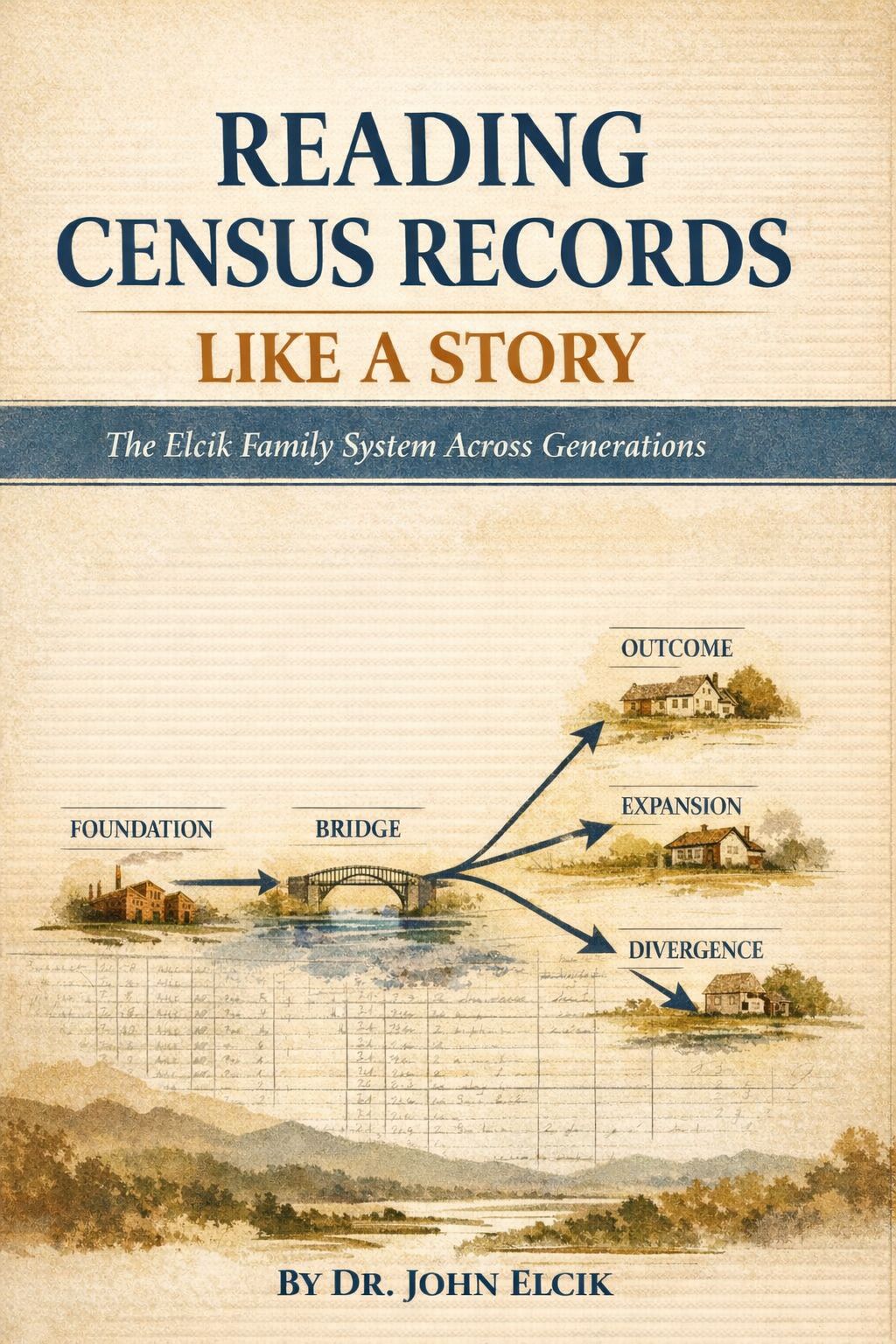 Cover of Reading Census Records Like a Story: The Elcik Family System Across Generations by Dr. John Elcik